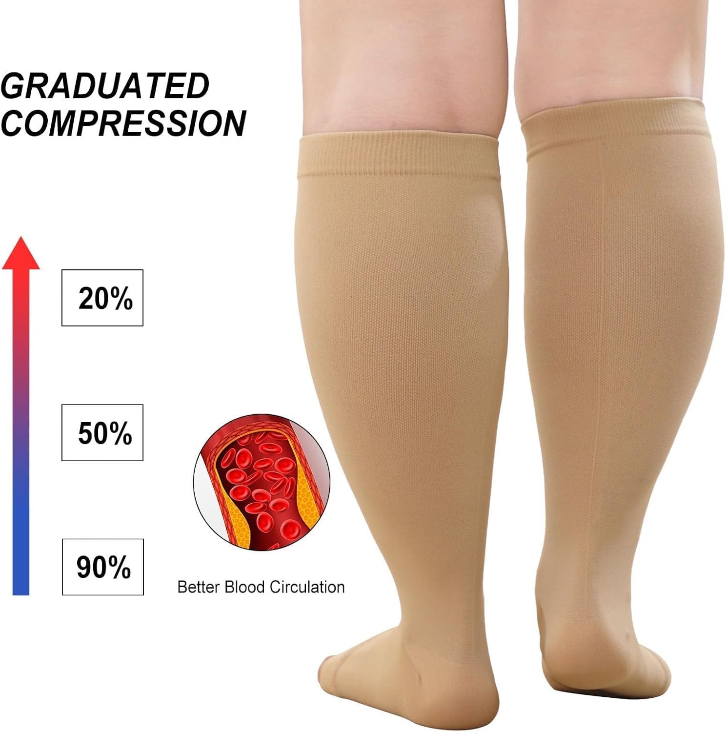 1Pair Plus Size Compression So - Compression Sock Medical 评论和价格
